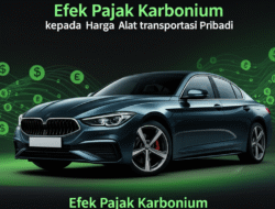 Efek Pajak Karbonium  kepada Harga Alat transportasi Pribadi