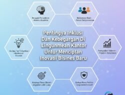Pentingnya Inklusi Dan Keberagaman Di Lingkungan Kantor Untuk Menciptakan Inovasi Bisnis Baru
